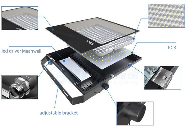 led floodlight 200w