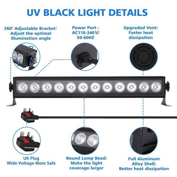UV Led Wall Washer Light detail UV Led Wall Washer Light detail