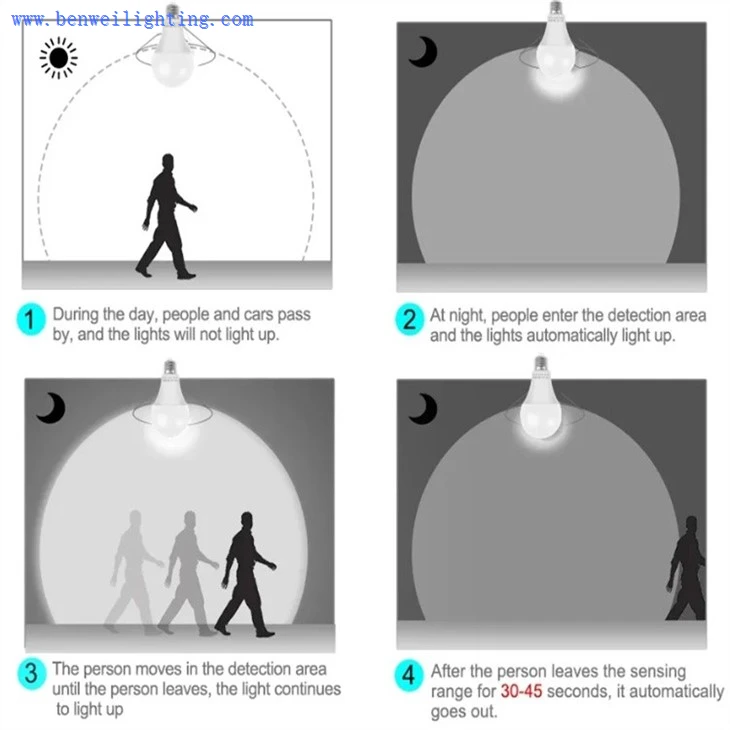 motion detector lights