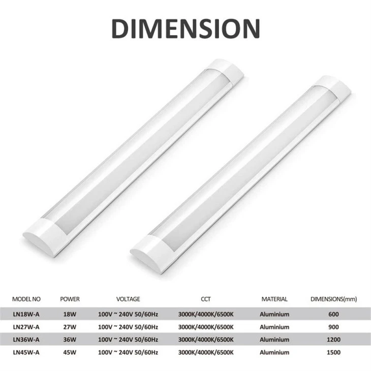 Led Purification Lamp Batten Light manufacturers