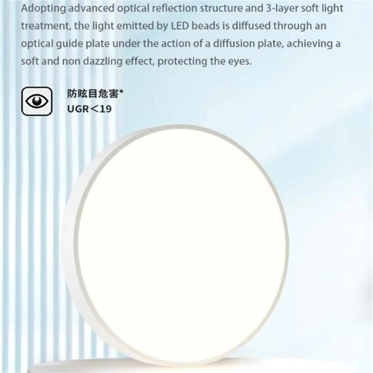 modern led ceiling lights